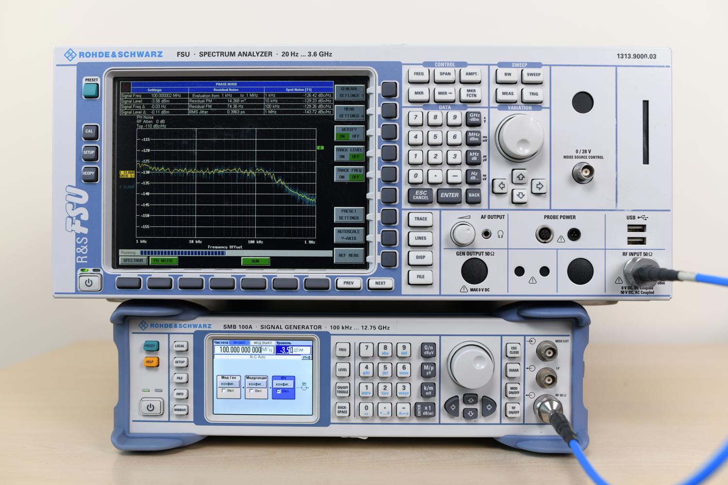 Анализатор спектра Rohde & Schwarz FSU3